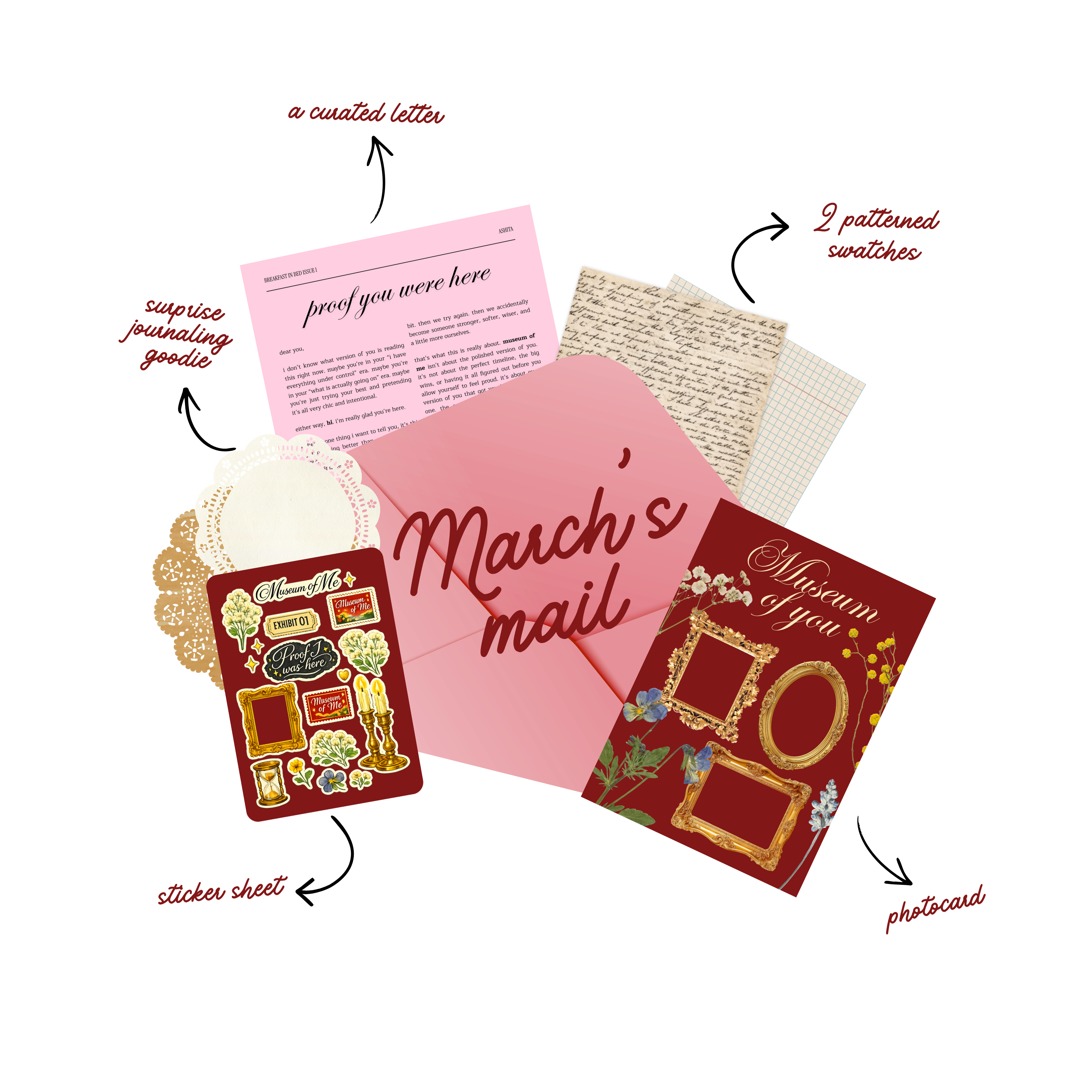 museum of you (mar' 26 mail)